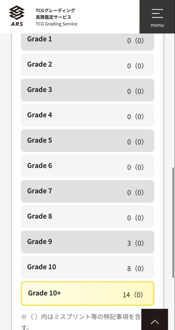ポケモンカード 反転世界のギラティナlv.60 プレミアムシート ARS 10+