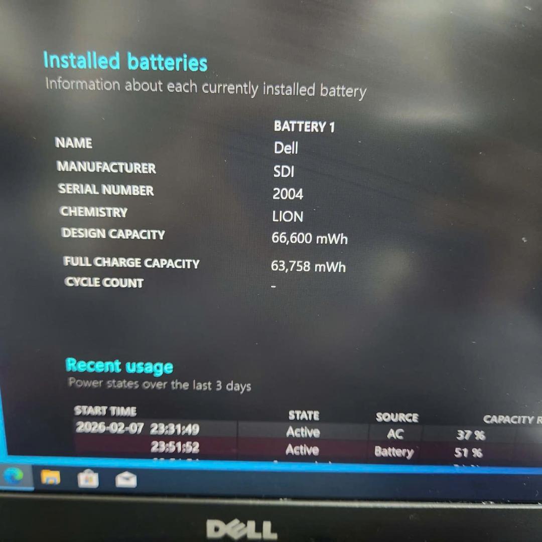 DELL 7559/i7-6700HQ/GTX960M/RAM8GB / 動作品 - メルカリ