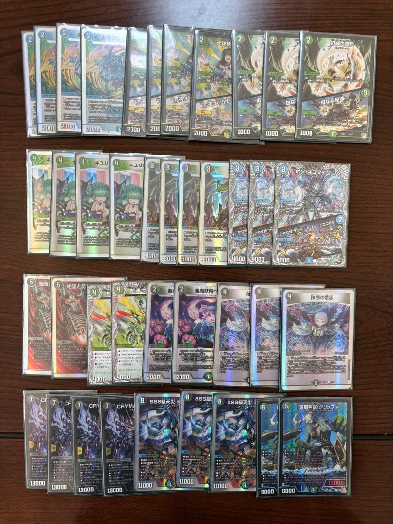 アナカラージャオウガ