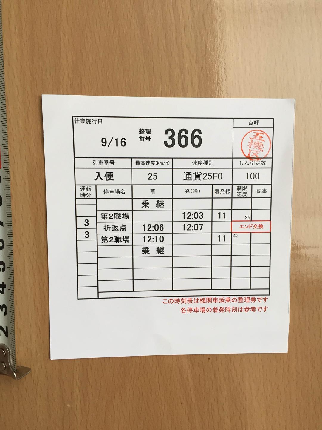 JR 貨物 DF201-1 乗車 整理券 212．JR九州 定期券一括購入校専用 乗車票 : 切符収集の魅力 澤村