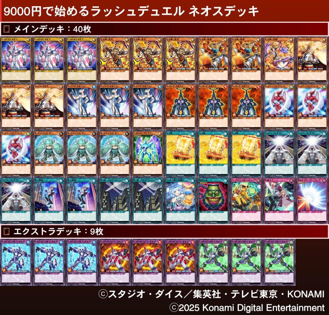 9000円で始めるラッシュデュエル ネオスデッキ