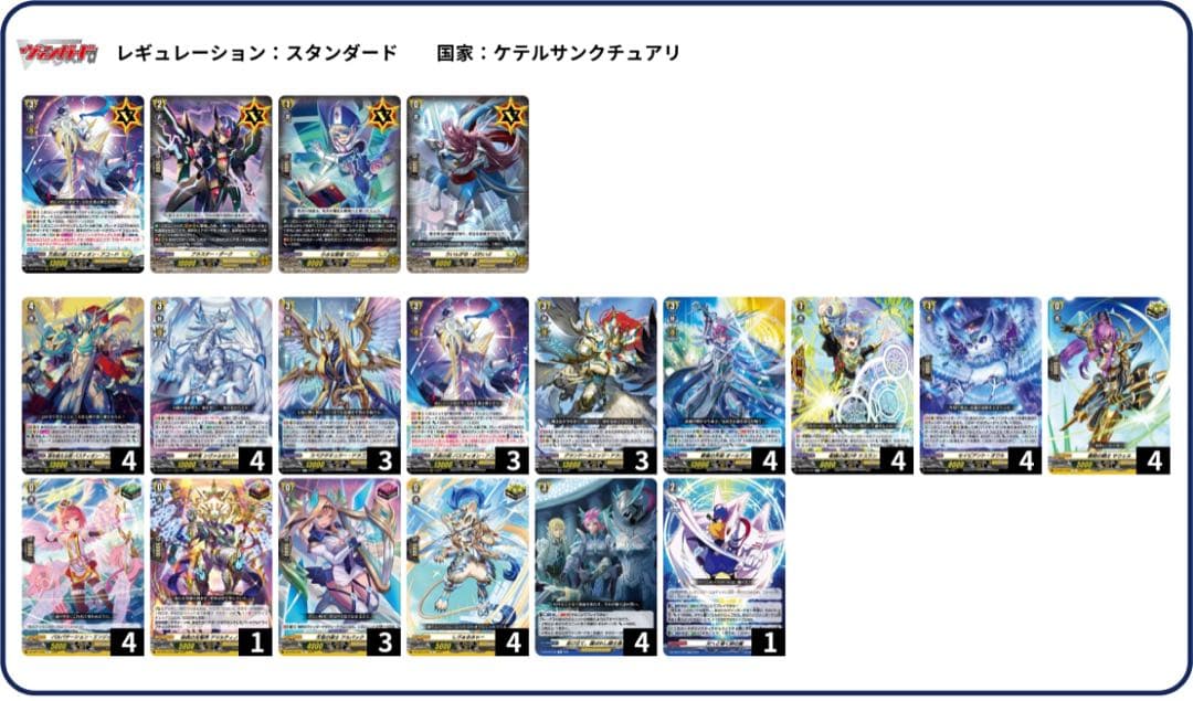 ヴァンガード ケテルサンクチュアリ　バスティオン　デッキ