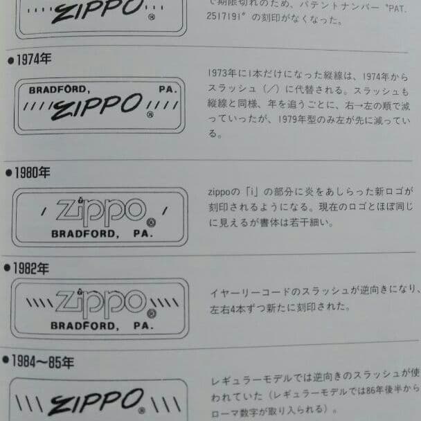 Old ZIPPO 1980 C.F. MARTIN & CO. VINTAGE - メルカリ