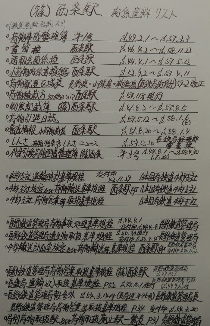 【希少・貴重品放出】篠ノ井線開業123年　篠ノ井線　西条駅放出物　超激レア品