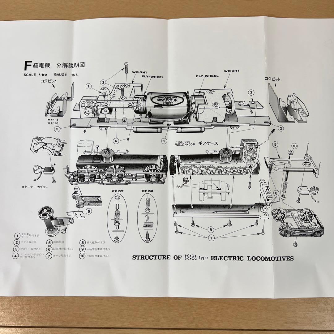 鉄道模型 HOゲージ 天賞堂 ブラスベーシックシリーズ EF56 東北タイプ