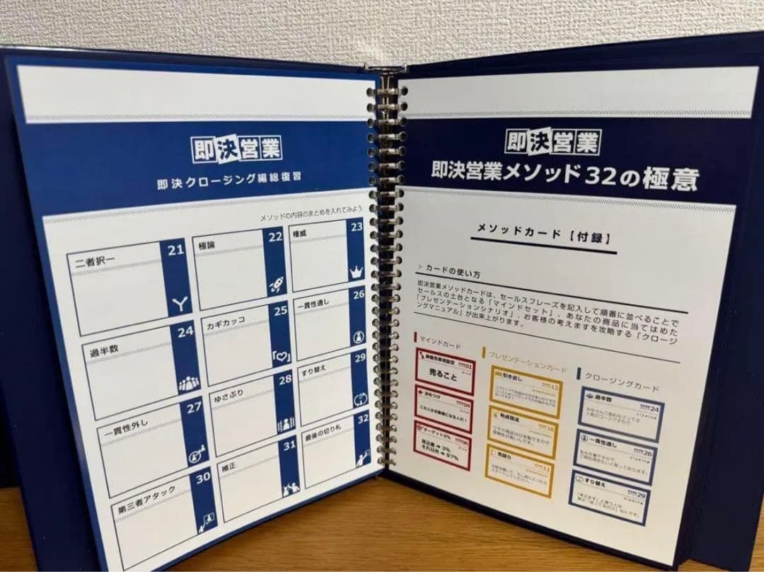 【乾講師の研修動画付き】即決営業メソッド32の極意 USBタイプ
