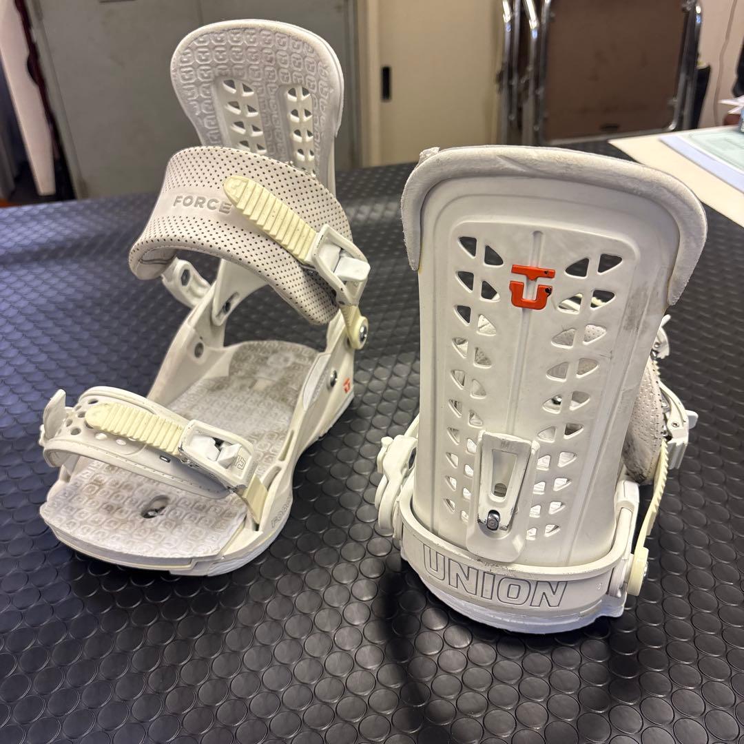 18-19ユニオン フォース Ｍ