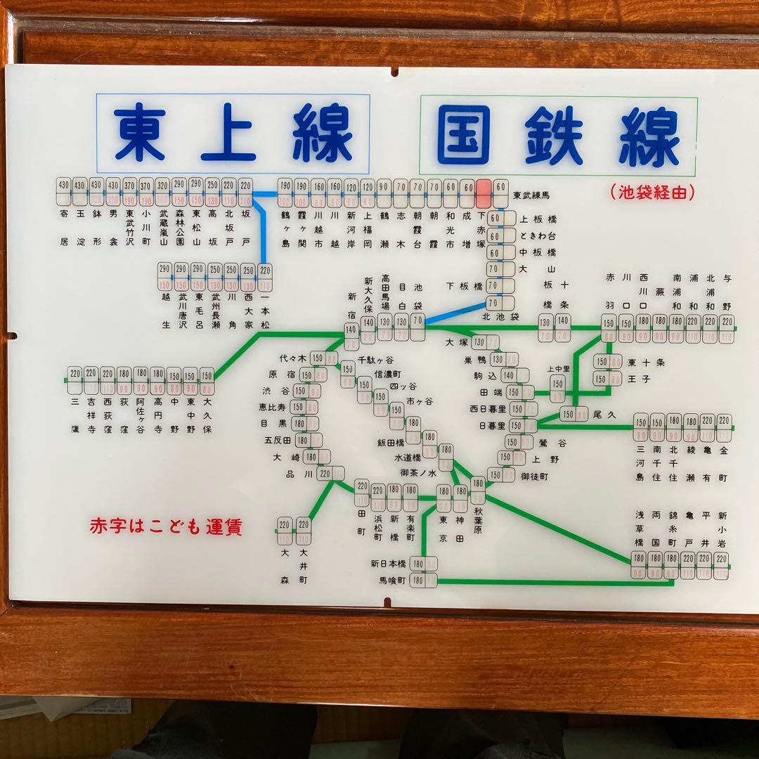 東武東上線券売機運賃表