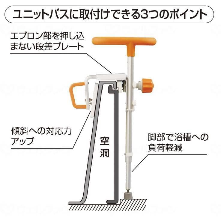 【最終値下げ価格　新品】入浴グリップ ユクリア UB専用コンパクト脚付 200 パナソニックエイジフリー 入浴グリップ[ユクリア] ユニットバス専用