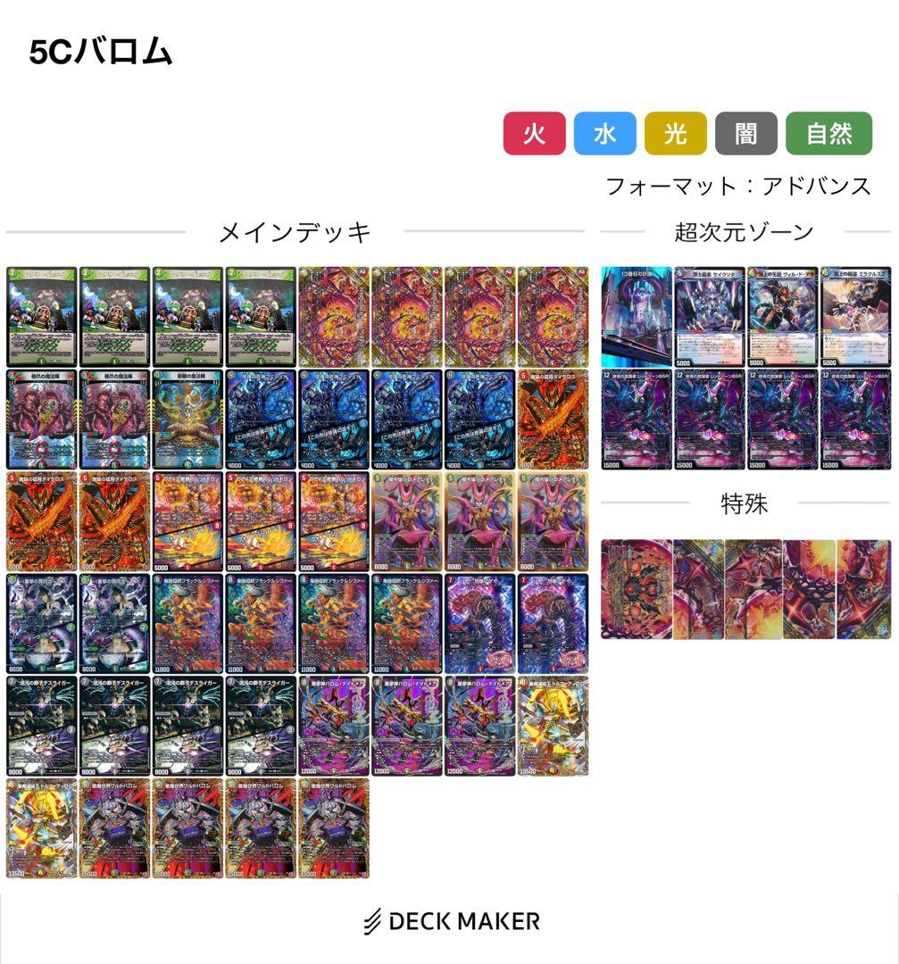 カ*ー様 5Cバロム 微高レート 追跡アリ