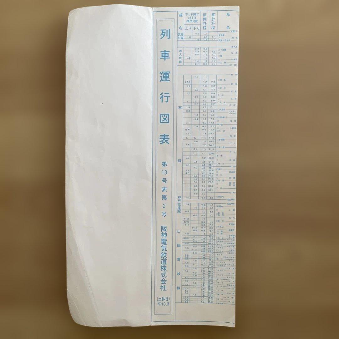 阪神(阪神電鉄)列車運行図表 ‼️ダイヤグラム(平成13年3月)‼️超希少品