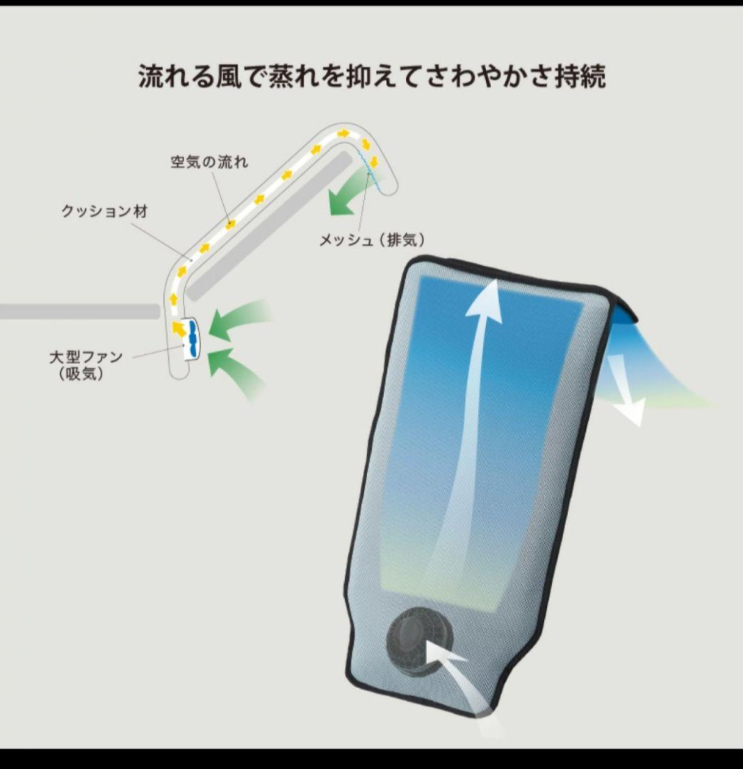 soyo 送風 車椅子 背もたれシート マットの通販はau PAY マーケット