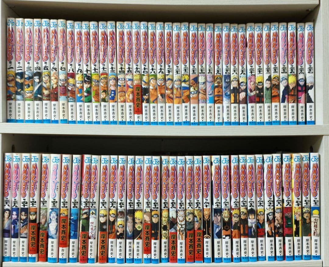 NARUTO　全巻セット　ナルト1〜72巻セット NARUTO-ナルト 全巻セット 1〜72巻 NARUTO漫画 – アニメノマツリ（株式