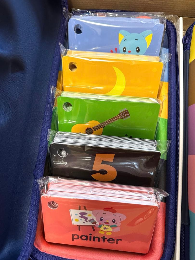 サンリオイングリッシュマスター カードセット - メルカリ