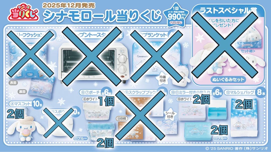 サンリオ当りくじ　シナモロール