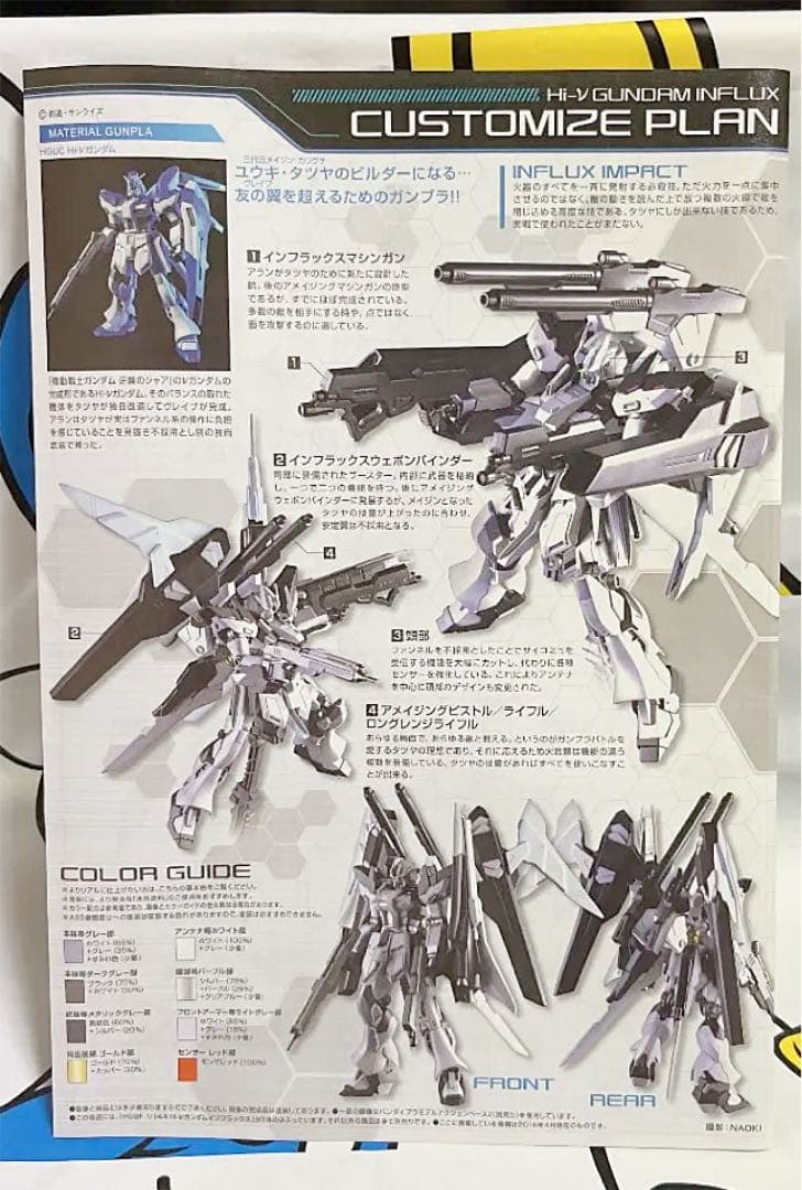 HGBF 1/144 Hi-νガンダムインフラックス プラモデル‼️ - メルカリ