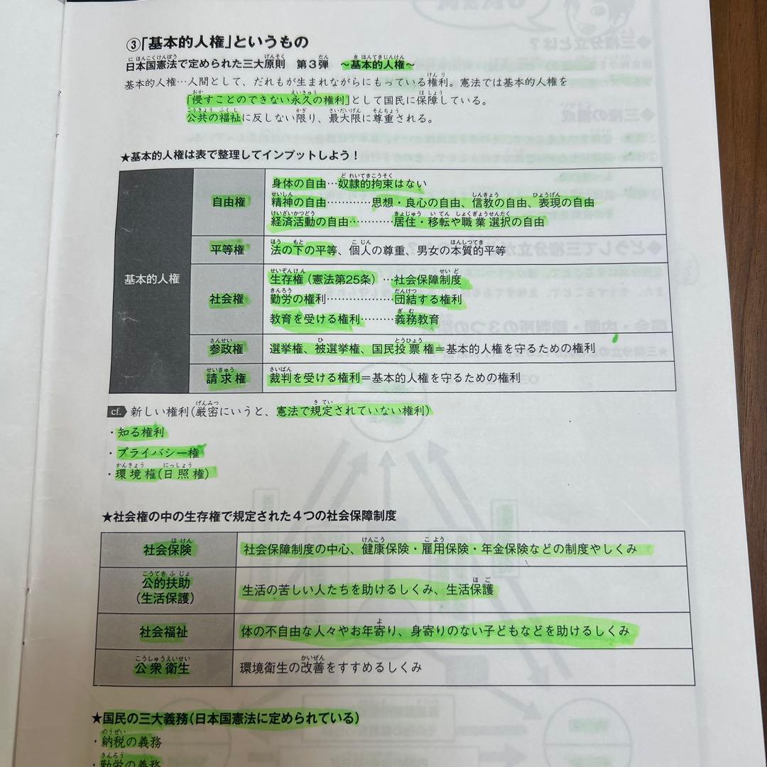コンプリートマスター 社会 公民 歴史 - メルカリ