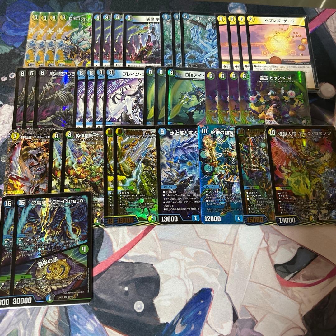 4Cディスペクター