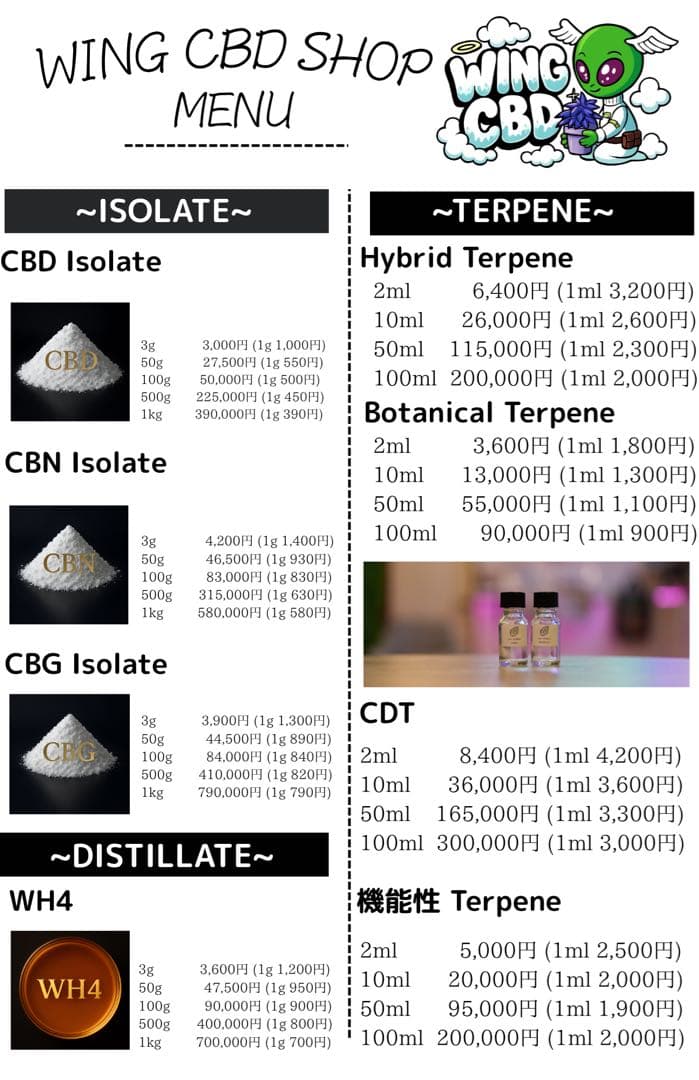 CDT Trainwreck （カンナビス由来テルペン) 2ml