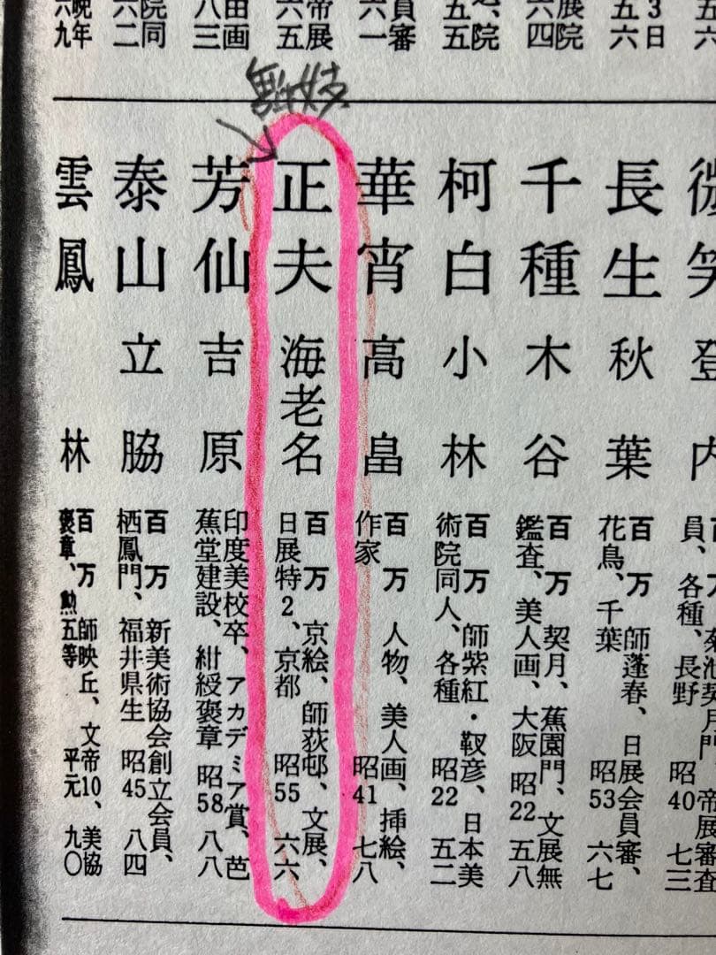 海老名 正夫 絵画 舞妓 - メルカリ