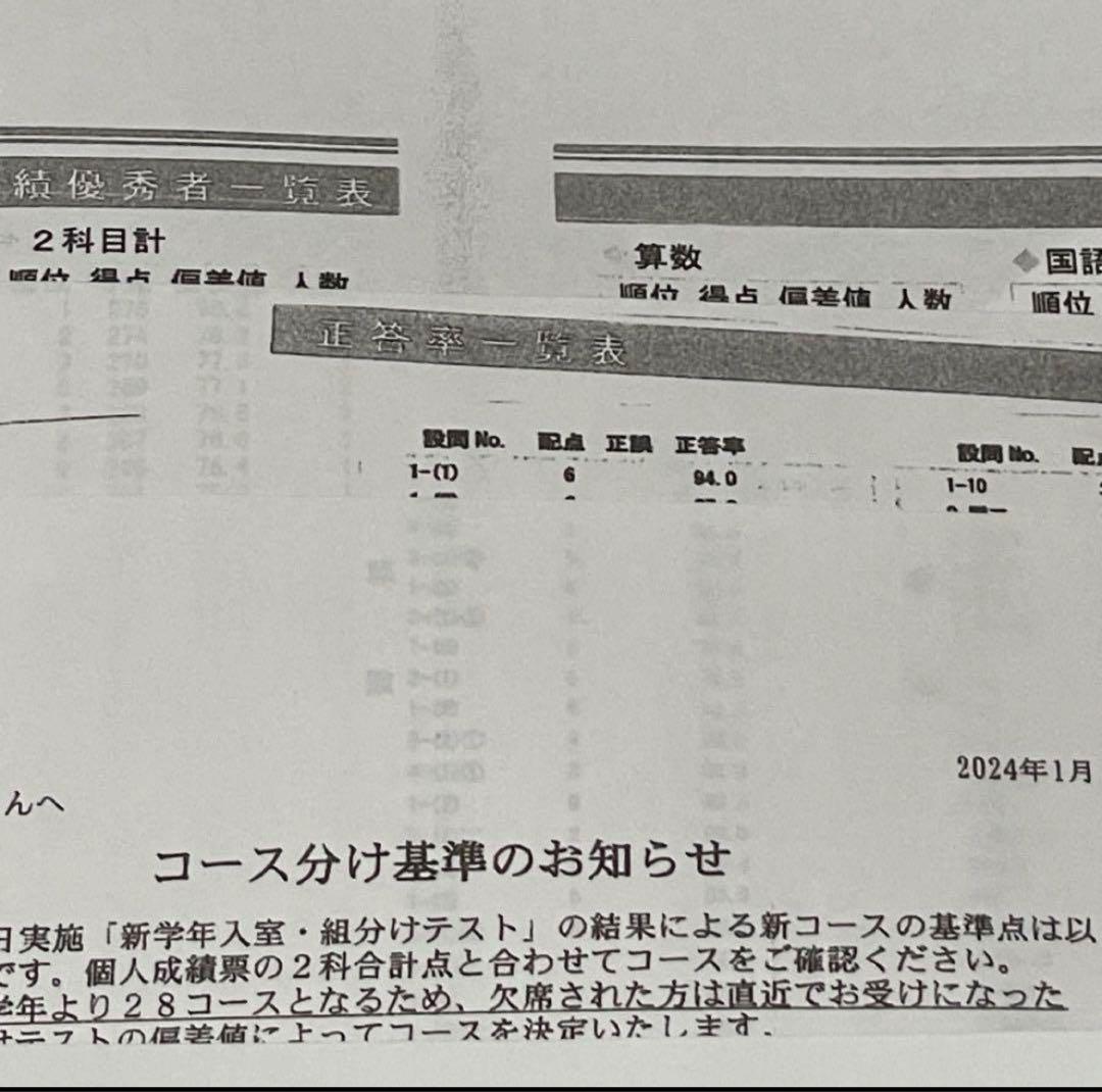 サピックス 新4年生 2024年1月実施 入室・組分けテスト 原本 - メルカリ