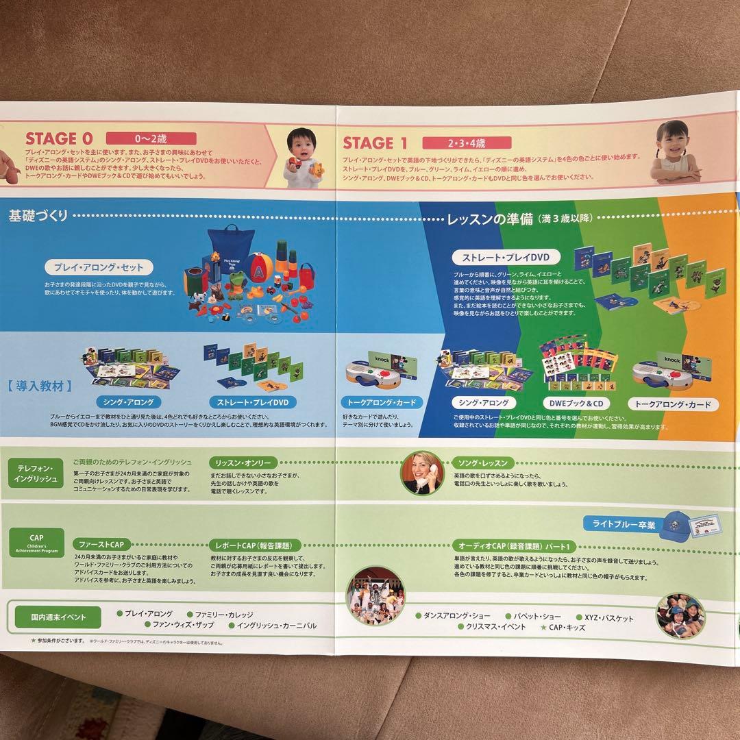 DWE ディズニー英語システム ストレートプレイ DVD/CDセット - メルカリ