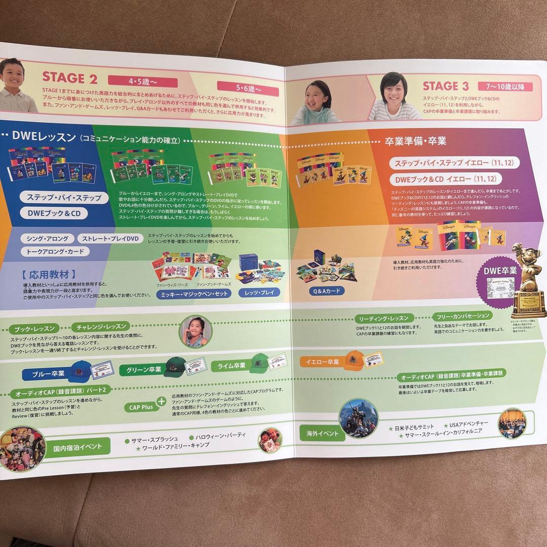 DWE ディズニー英語システム ストレートプレイ DVD/CDセット - メルカリ