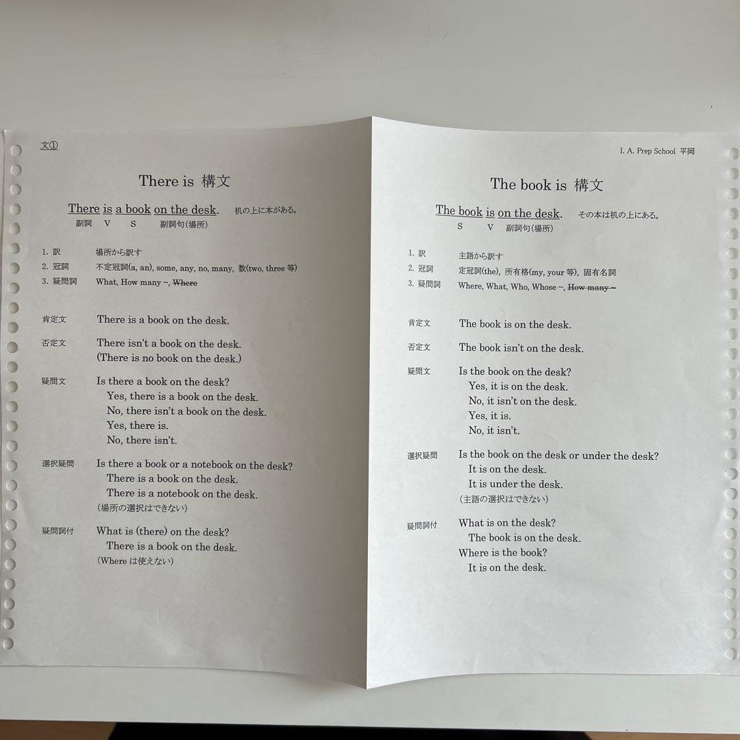 平岡塾 文法プリント - メルカリ