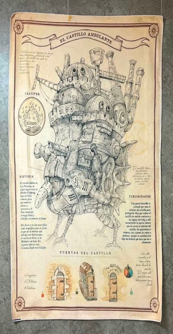 ジブリ　ハウルの動く城　膝掛け　ブランケット