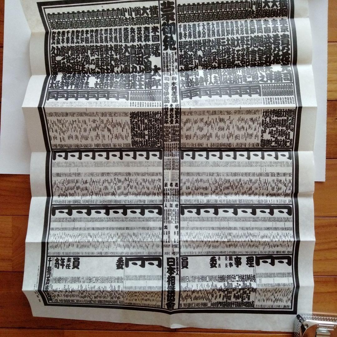 横綱 貴乃花 曙 番付表