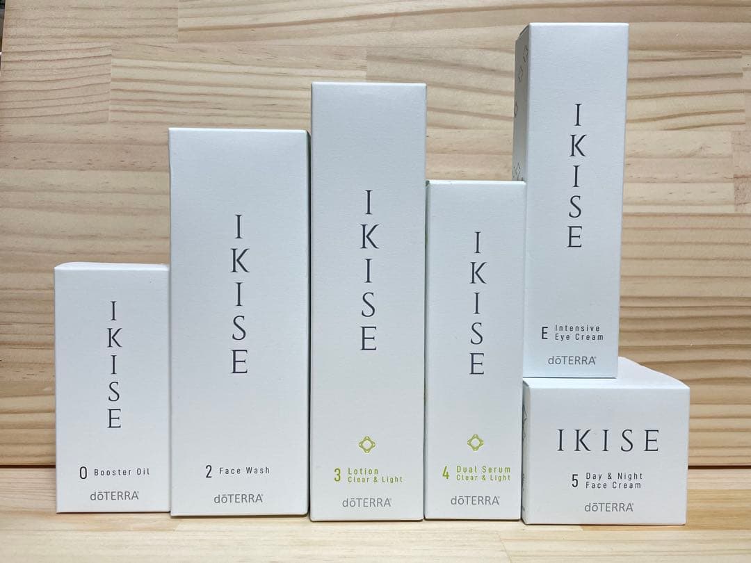 IKISE スキンケアセット