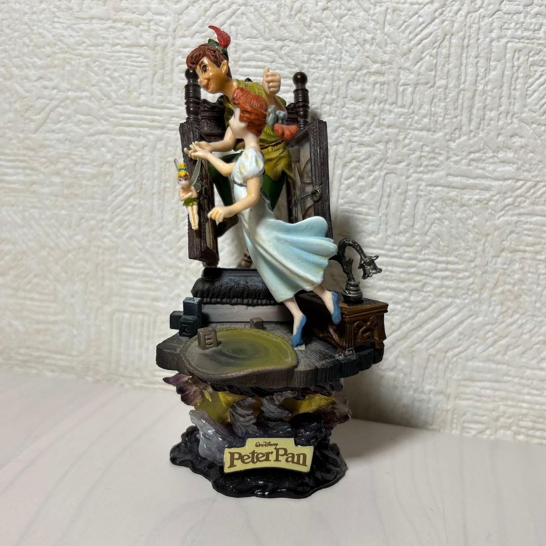 ピーターパンとウェンディ」フォーメーションアーツ ピーター・パン