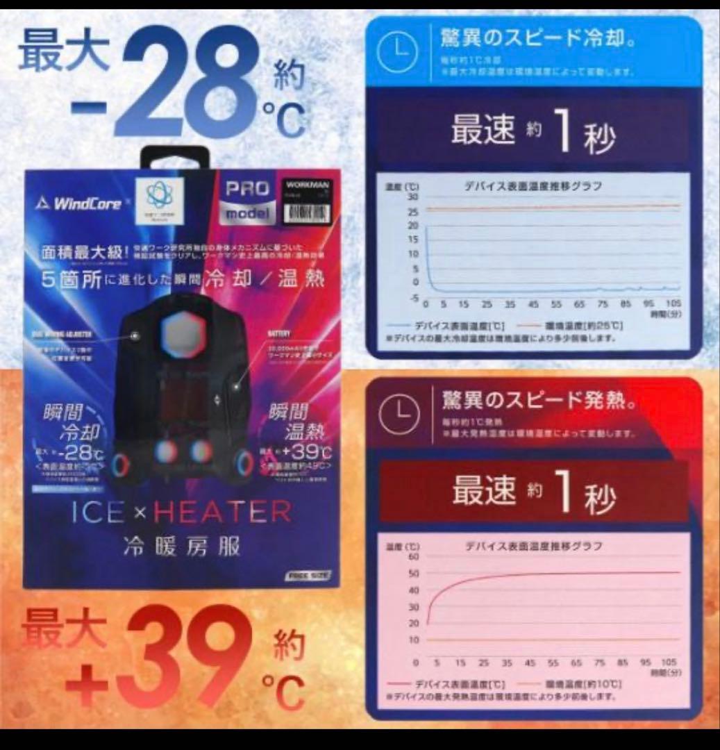 2025年モデル ワークマン ウィンドコア ペルチェベスト PRO2 冷暖房服