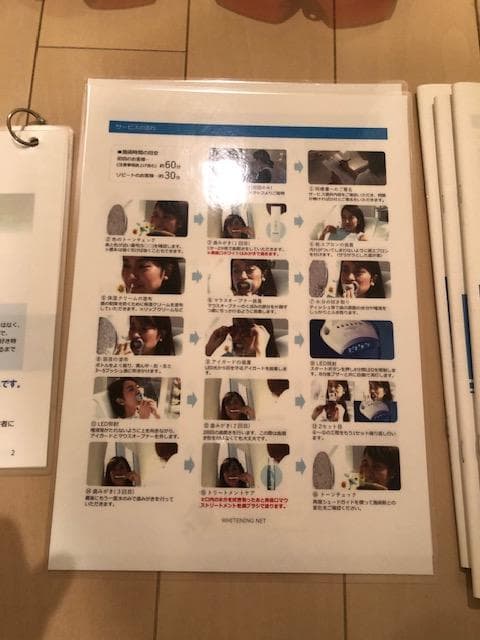 シャリオン ホワイトニングネット セルフホワイトニング機器 - メルカリ