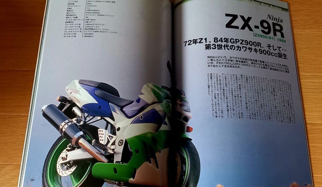 東本昌平RIDE 96 ZX9R ZX10R 特集 - メルカリ