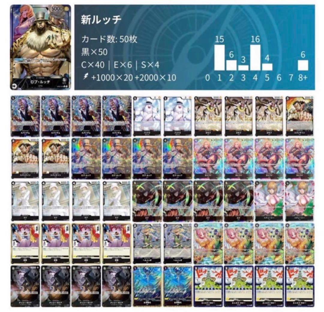 ワンピースカード 黒ルッチ 0ルッチ デッキ スリーブ付き - メルカリ