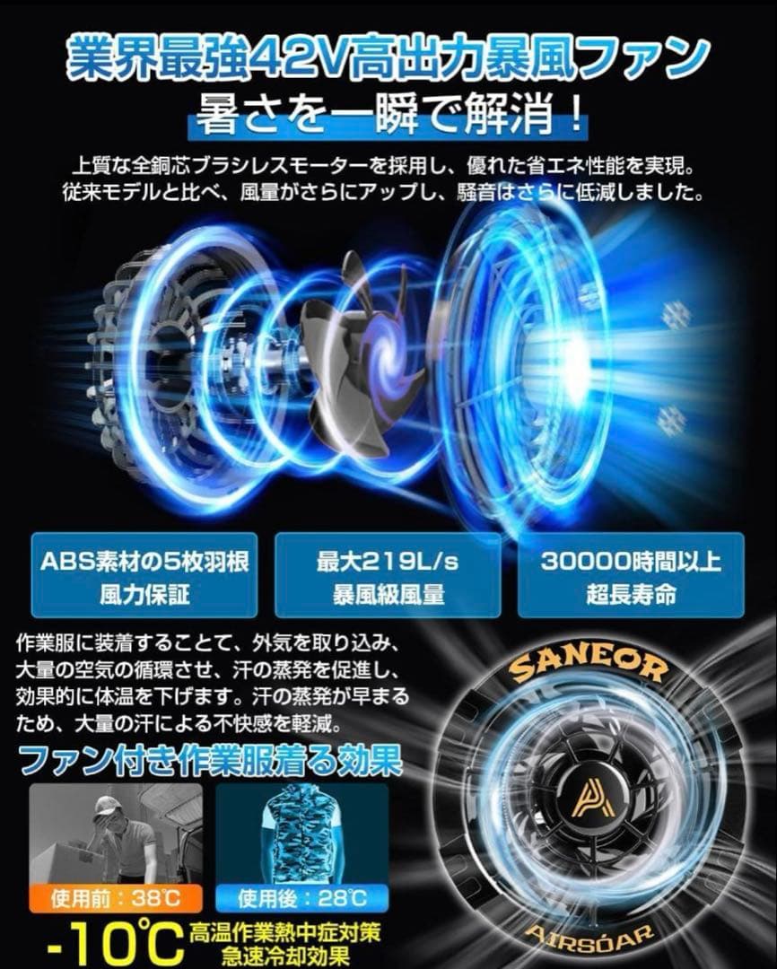 SANEOR AIRSÓAR 42Vファンバッテリーセット 1日だけ使用しました