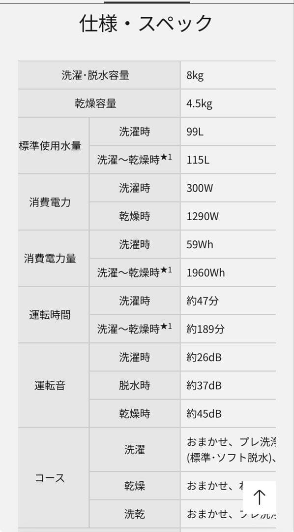 Panasonic NA-FR803 縦型洗濯機 8.0kg