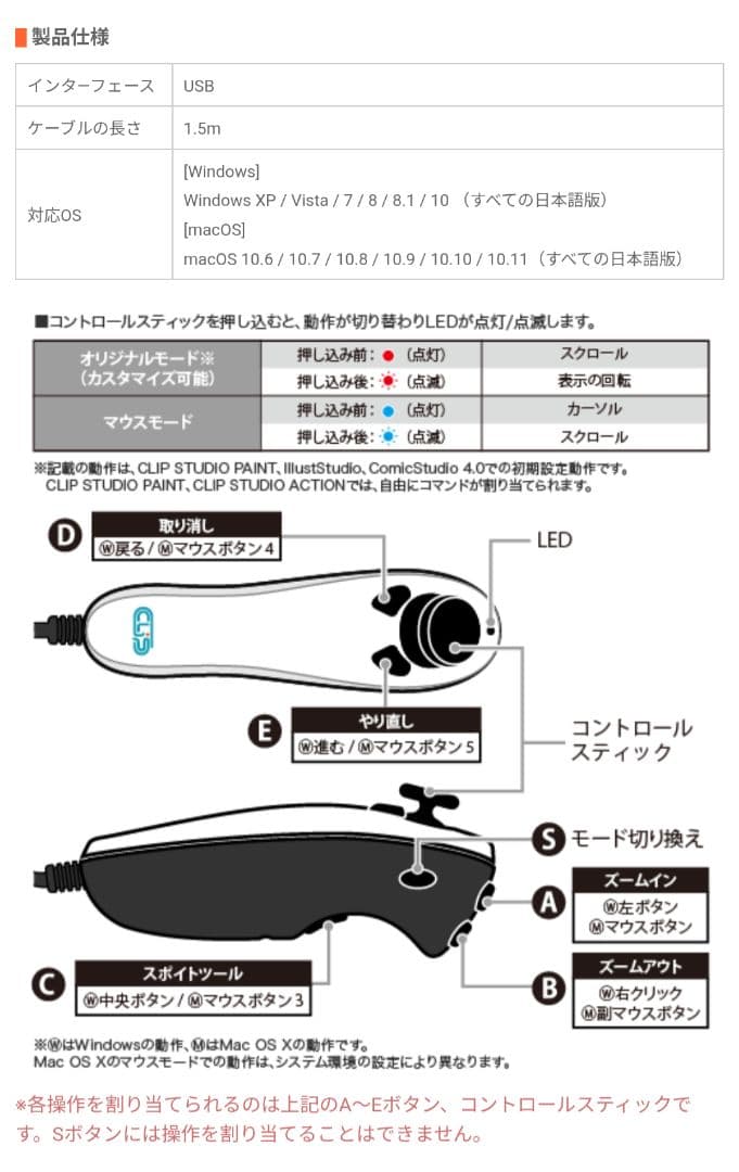 い*り様 タブメイト 旧型 有線 TAB-MATE CONTROLLER CEL - メルカリ