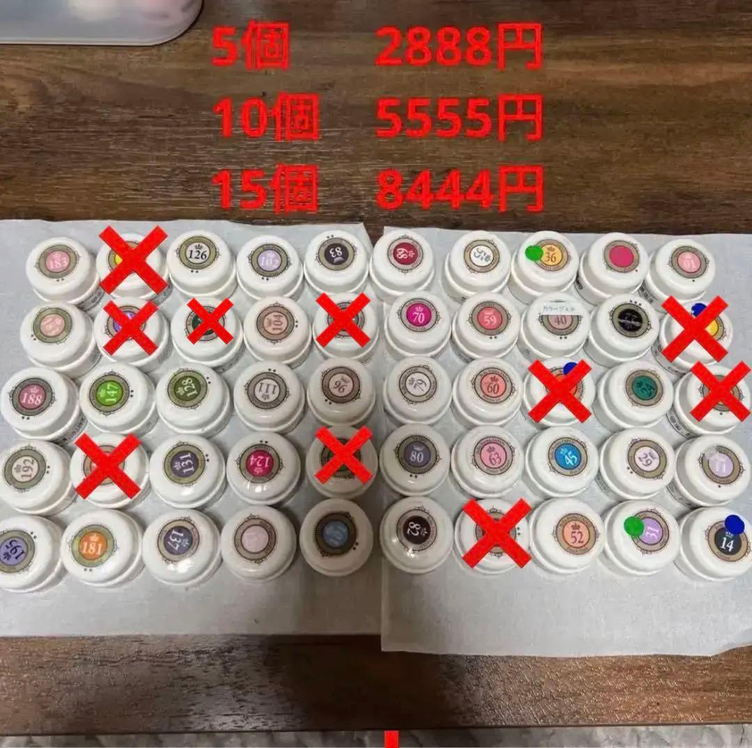 ベトロ　ベラフォーマ　ジェル