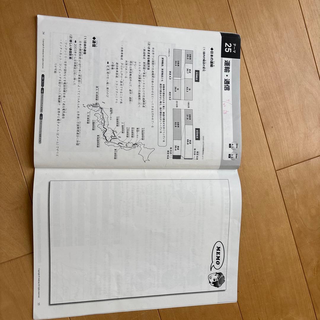 スタディアップ 白地図ピース他コンプリートマスター - メルカリ