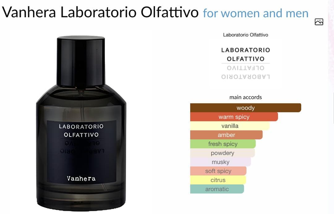 Vanhera Laboratorio Olfattivo ヴァンヘラ