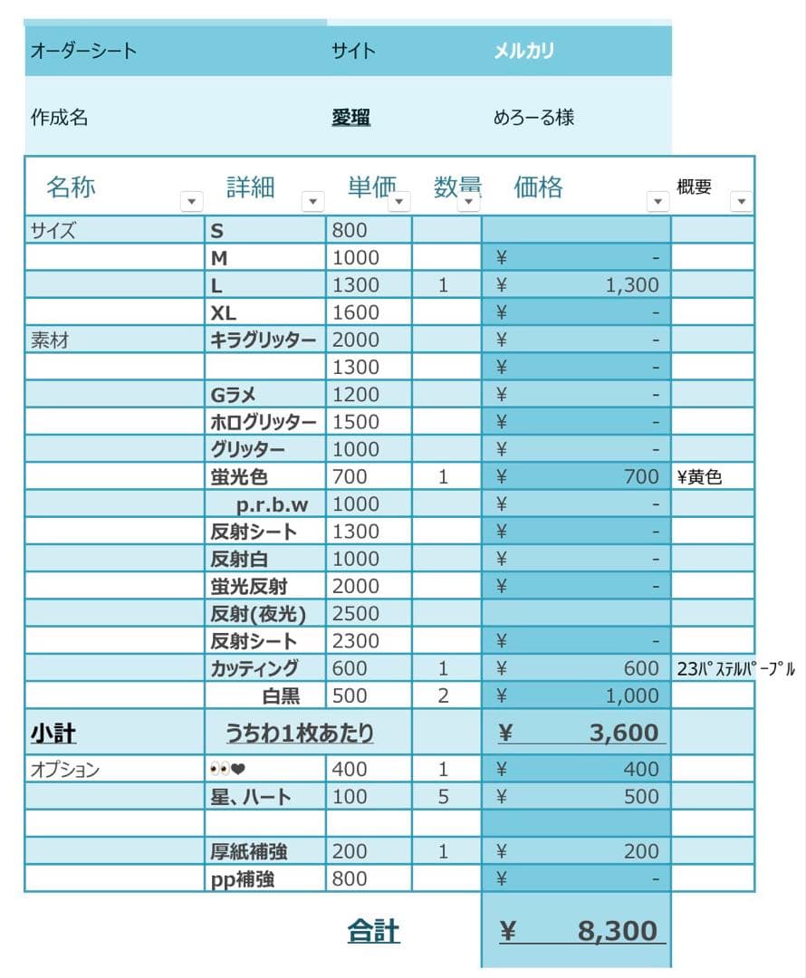 めろーる様専用 うちわ文字 オーダー 団扇屋さん 文字パネル - メルカリ