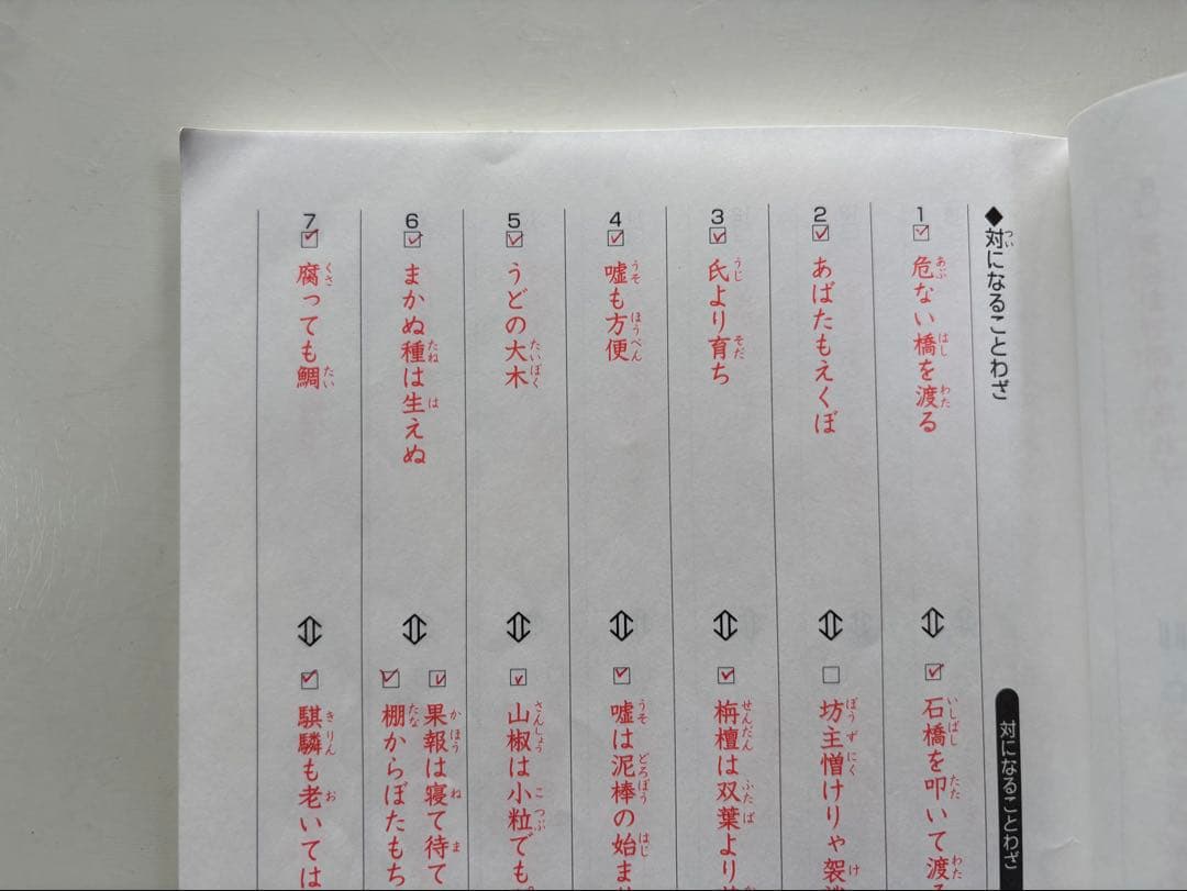 言葉ナビ 上下巻セット SAPIX - メルカリ