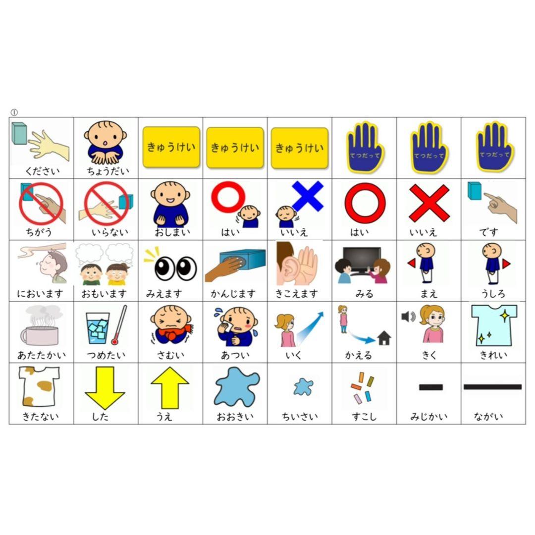 カットなし・絵カード360枚！PECS 絵カードコミュニケーションブック