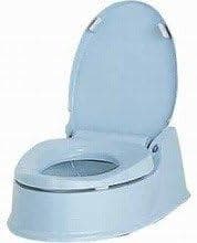 サニタリエース HG 両用式 ブルー