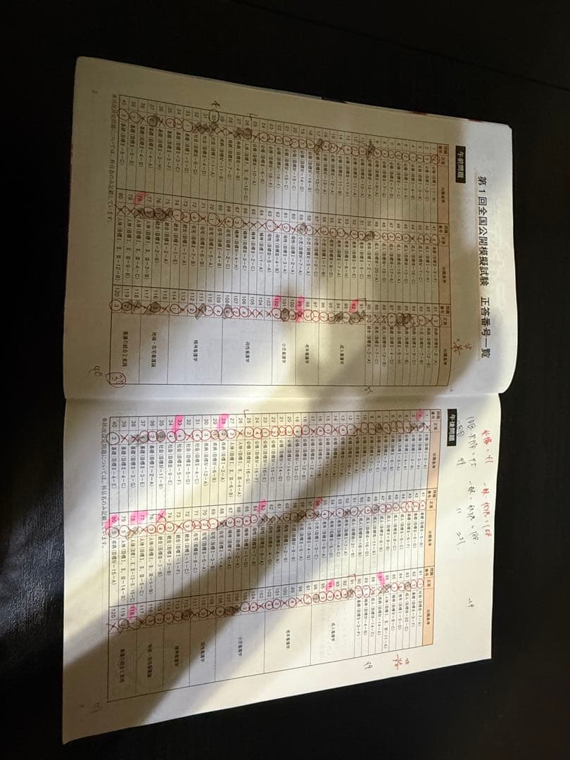 第115回看護師国家試験対策 全国公開模擬試験 解答解説 - メルカリ