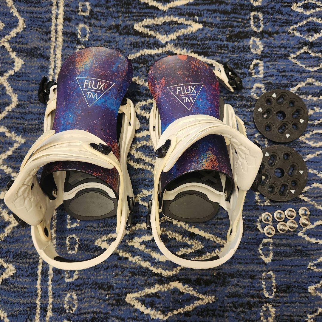 FLUX　TM　ビンディング