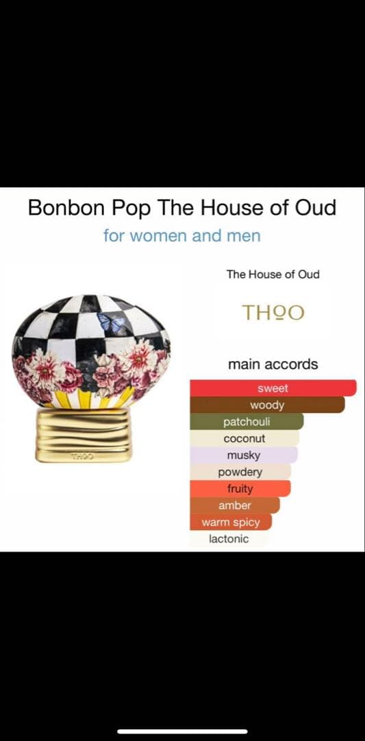 香水(ユニセックス) Bonbon Pop The House of Oud