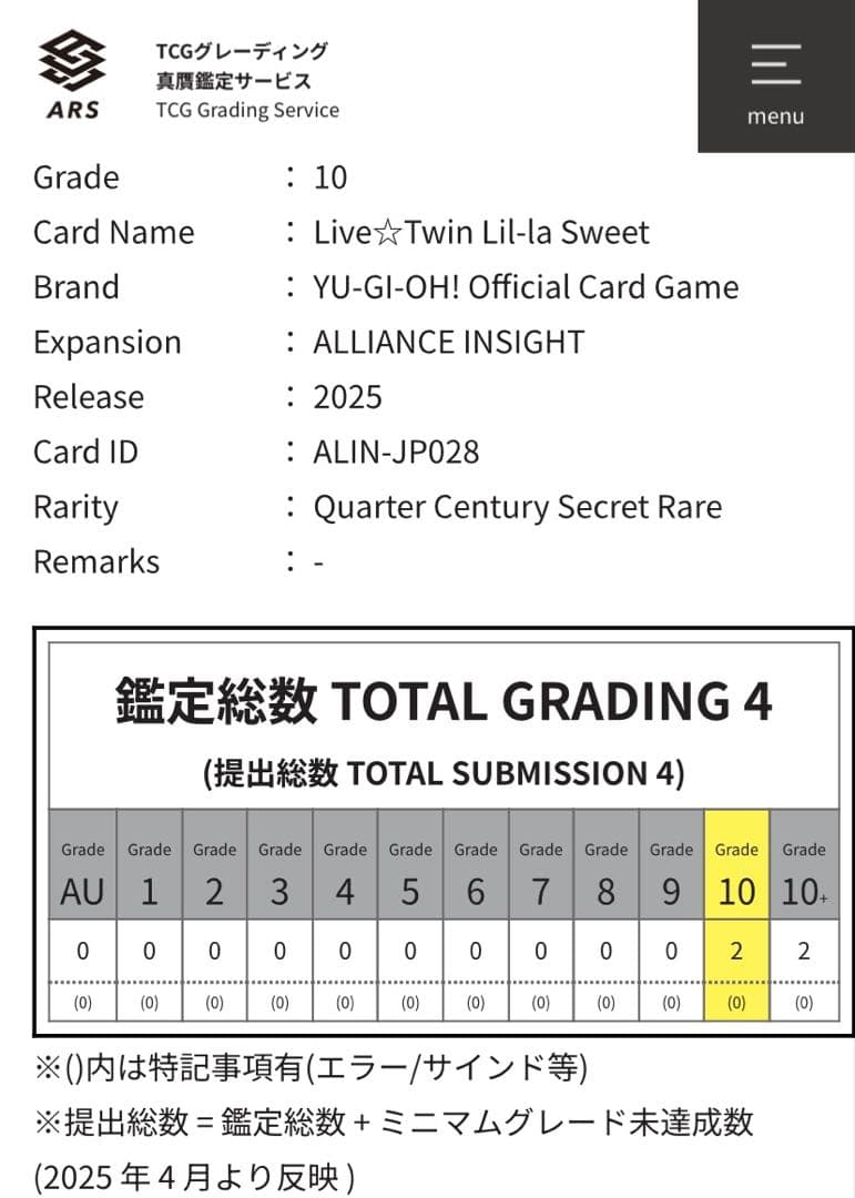 ARS10鑑定書付き】Live☆Twin リィラ・スウィート 25th - メルカリ